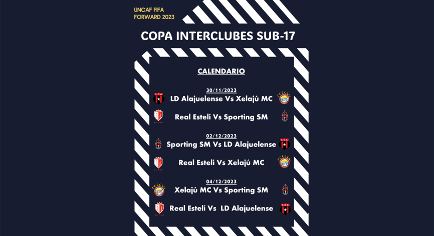 Calendario Copa UNCAF Sub17